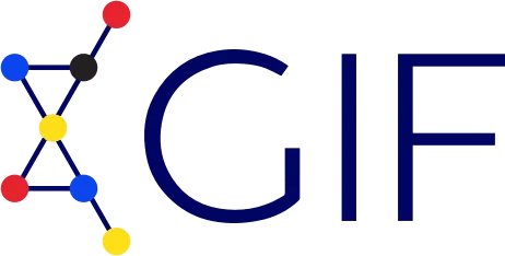 GIF