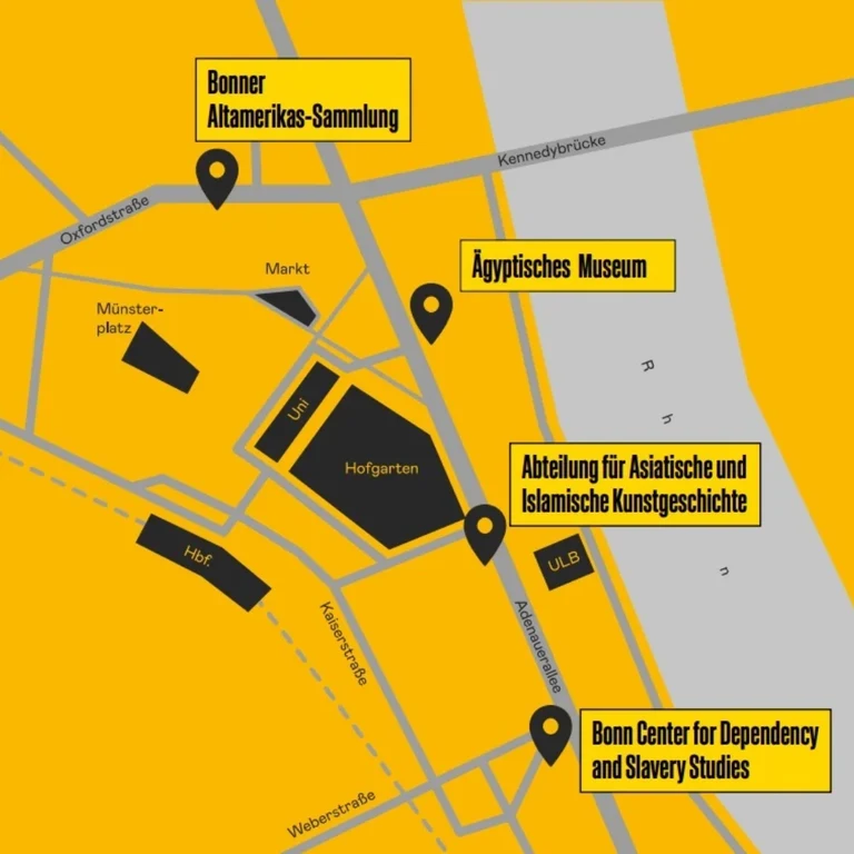 Lageplan Resources of Power