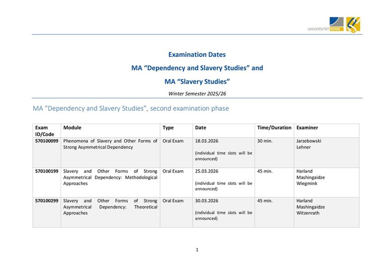 Examination Dates Winter Semester 2025_26 Second Phase.pdf