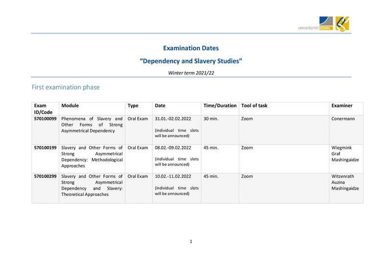 MA2_Examination Dates Winter Term 2021_22.pdf