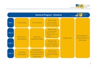 BCDSS_PhD Program_Program Description+Schedule_for Website_250326.pdf