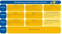 MA DSS Overview.png