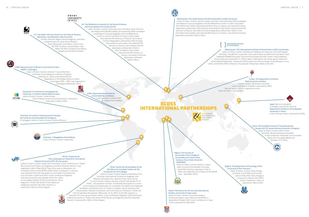 International Institutional Cooperation Partners_01